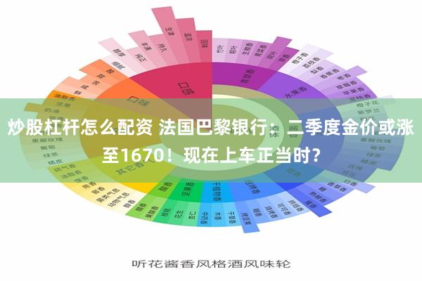 炒股杠杆怎么配资 法国巴黎银行：二季度金价或涨至1670！现在上车正当时？