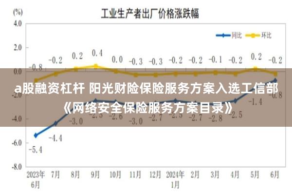 a股融资杠杆 阳光财险保险服务方案入选工信部《网络安全保险服