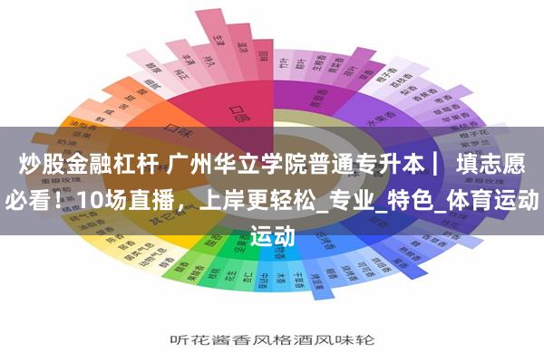 炒股金融杠杆 广州华立学院普通专升本 ︳填志愿必看！10场直