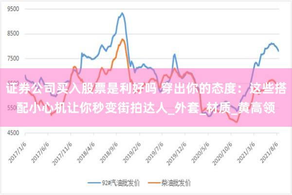证券公司买入股票是利好吗 穿出你的态度：这些搭配小心机让你秒