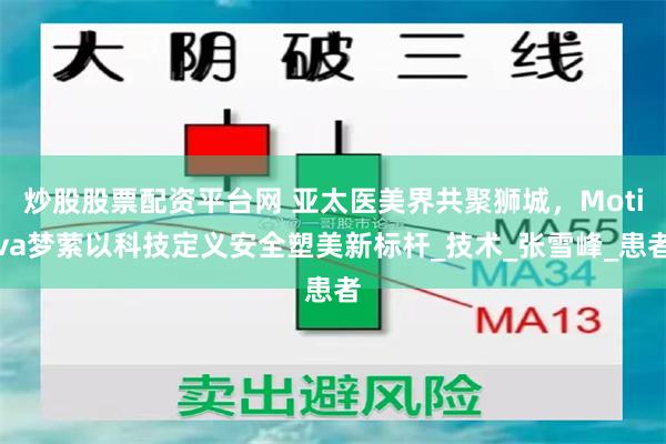 炒股股票配资平台网 亚太医美界共聚狮城，Motiva梦萦以科