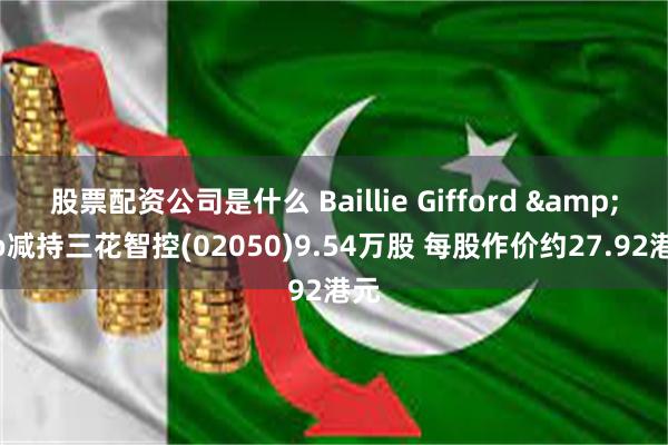 股票配资公司是什么 Baillie Gifford &